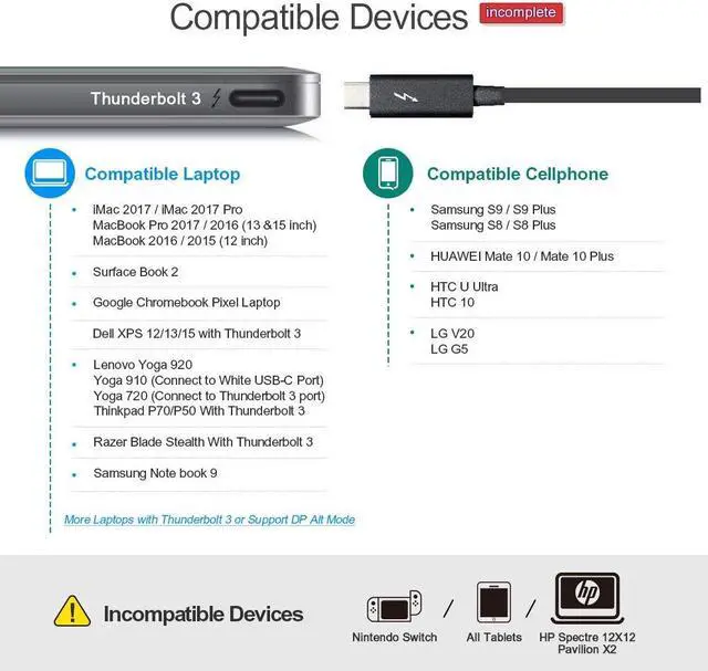 Alt view image 7 of 7 - USB C to HDMI Cable (4K@60Hz), [24k Gold-Plated, High Speed] Type-C to HDMI Cable Thunderbolt 3 compatible for MacBook Pro 2018/2017, Samsung S10/S9, Surface Book 2, XPS, 7ft/1.8M, Black