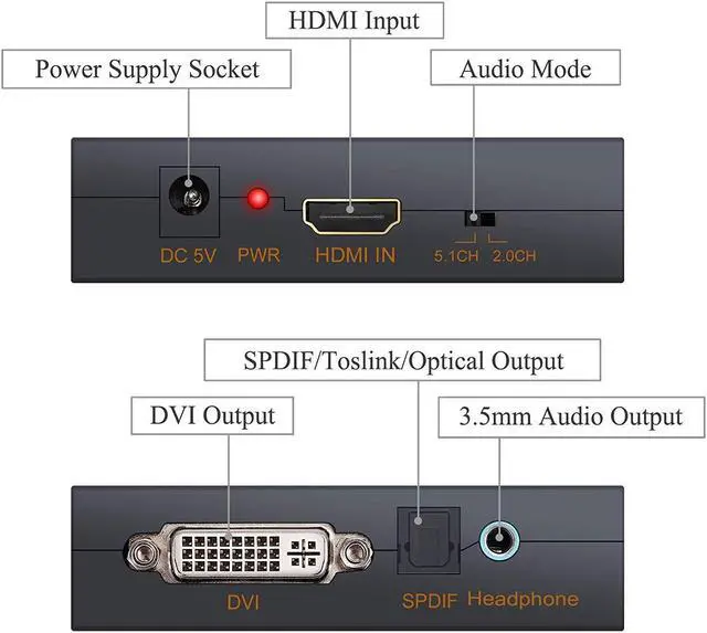 Alt view image 3 of 7 - 1080P HDMI to DVI and Optical TOSLINK SPDIF + 3.5mm Stereo Audio Extractor Converter HDMI Audio Splitter Adapter(HDMI Input, DVI + Optical Toslink SPDIF Audio Output)