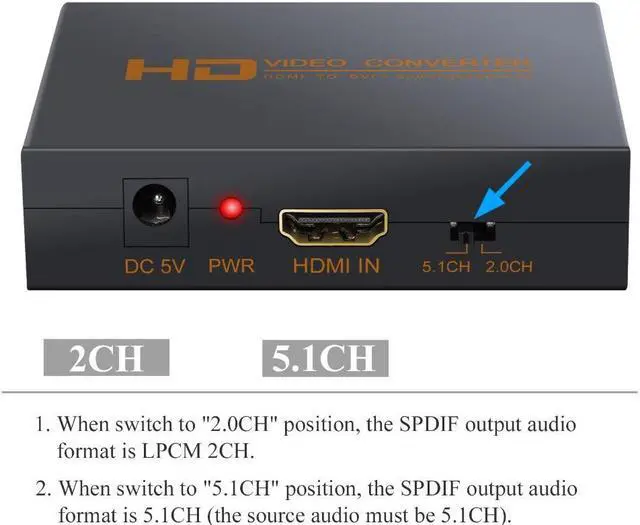 Alt view image 4 of 7 - 1080P HDMI to DVI and Optical TOSLINK SPDIF + 3.5mm Stereo Audio Extractor Converter HDMI Audio Splitter Adapter(HDMI Input, DVI + Optical Toslink SPDIF Audio Output)