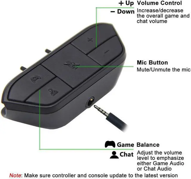 Alt view image 3 of 7 - Stereo Headset Adapter, Audio Mic Headphone Converter for Xbox One Controller