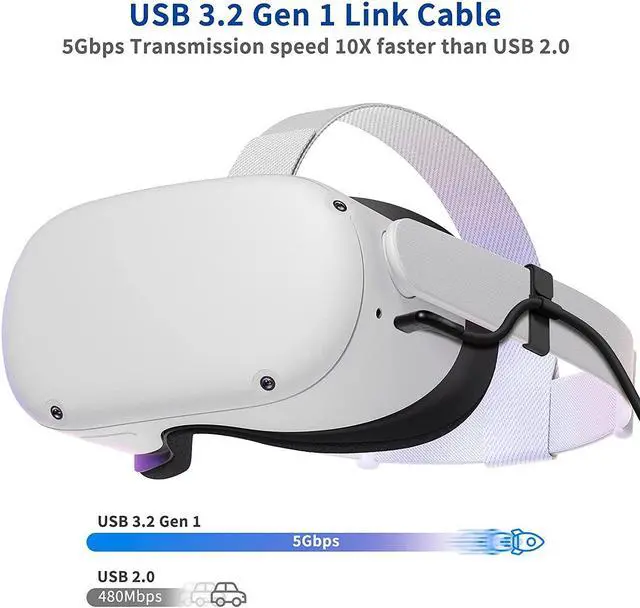 Alt view image 2 of 7 - for Oculus Quest 2 Link Cable, USB 3.0 USB A to C Cable 16ft/5M, USB 3.2 Gen 1 USB C Cable, High Speed Data Transfer & 3A Fast Charging, Link Cable Compatible with Oculus Quest 2 VR Headset Gaming PC