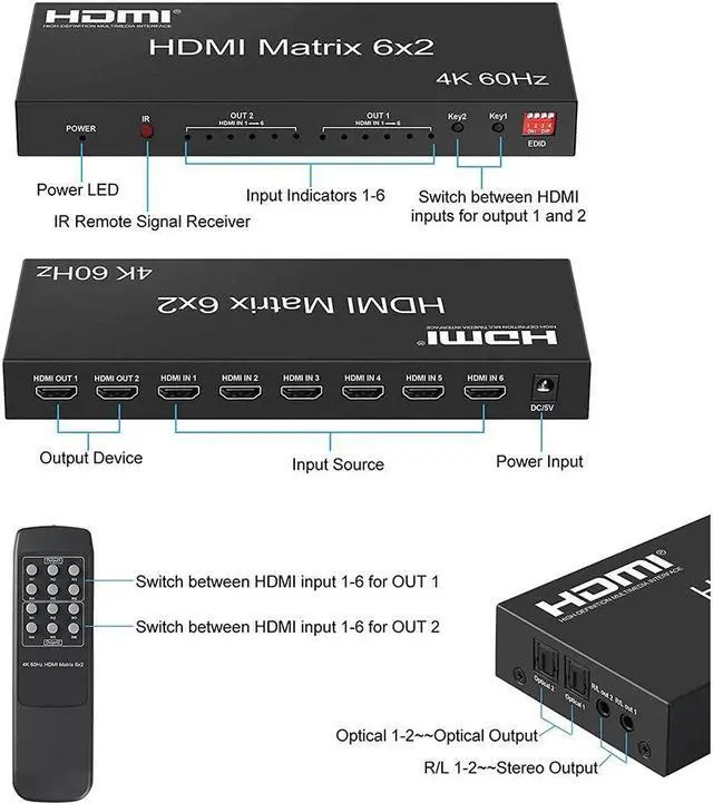 Alt view image 2 of 7 - HDMI 2.0 Matrix 6x2 Switch Splitter, 6 in 2 Out HDMI Video Switcher Splitter with Audio Extractor/IR Remote Controller, HDR 4K @60Hz RGB/YUV 4:4:4 SPDIF Optical + 3.5 mm Jack Audio Output