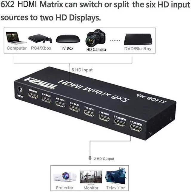 Alt view image 4 of 7 - HDMI 2.0 Matrix 6x2 Switch Splitter, 6 in 2 Out HDMI Video Switcher Splitter with Audio Extractor/IR Remote Controller, HDR 4K @60Hz RGB/YUV 4:4:4 SPDIF Optical + 3.5 mm Jack Audio Output
