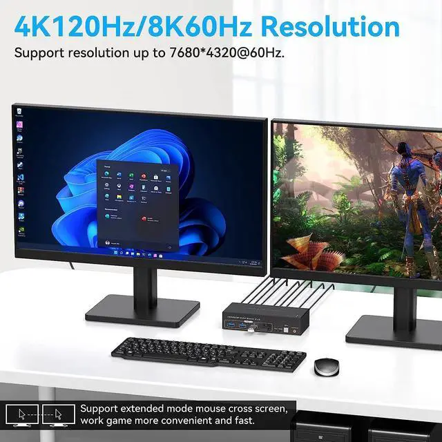 Alt view image 4 of 7 - Dual Monitor HDMI + Displayport KVM Switch Support Copy and Extended Display 4k @120hz 8K @60hz USB KVM Switcher 2 in 2 Out for 2 Computers Share 2 Monitor and 4 USB 3.0 Ports with External Controller