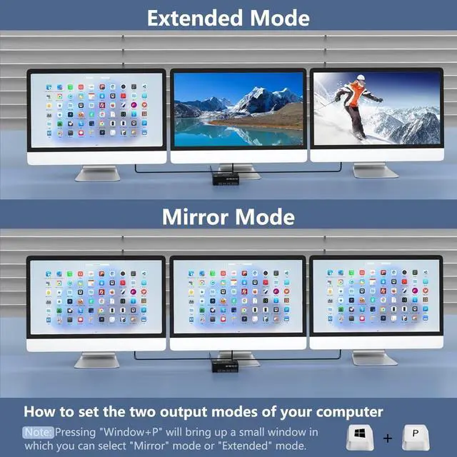 Alt view image 5 of 7 - KVM Switch 3 Monitors 2 Computers,Triple Monitors KVM Switch 2 DisplayPort + HDMI 3 Ports 8K@60Hz 4K@144Hz Extended Display, KVM Switches with 4 USB 3.0 Ports for Keyboard, Mouse, U-Disk and Printer