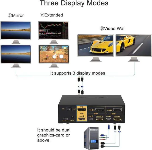 Alt view image 4 of 7 - CKLau 4Kx2K@60Hz 2 Port HDMI + Displayport Dual Monitor KVM Switch with Audio, USB 2.0 Hub and Cables Support HDMI 2.0, HDCP 2.2, HDR 10