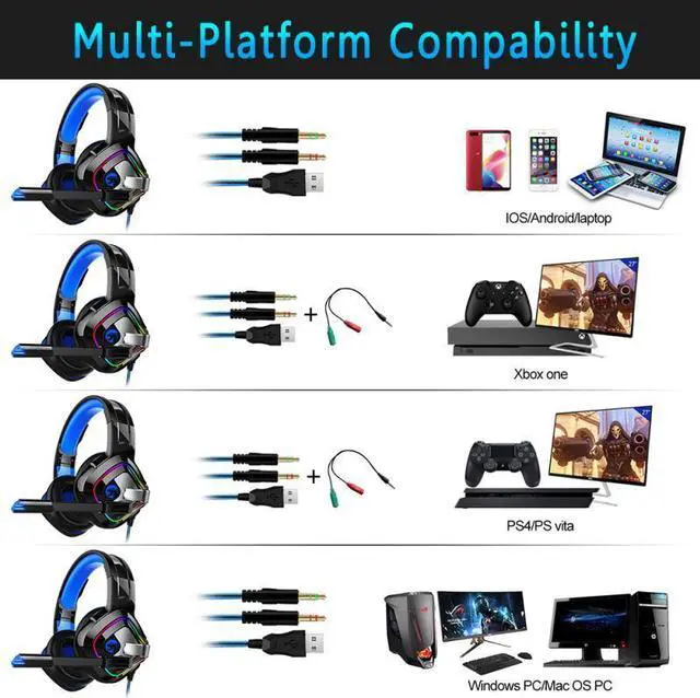 Alt view image 4 of 7 - YOBO A66 RGB Gaming Headset 7.1 Sound Stereo RGB Headphones with Microphone for PS4 Laptop Desktop PC Gamer
