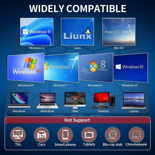Alt view image 5 of 7 - External CD/DVD Drive for Laptop, 7 IN 1 USB 3.0 Ultra-Slim Portable DVD Player, CD ROM Burner Writer External Disk Drive Optical Compatible with Laptop Desktop PC MacBook Windows Mac Linux OS