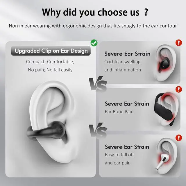 Alt view image 7 of 7 - Open Ear Headphones, Clip On Wireless Earbuds Bluetooth 5.3 Earphones, Sports Ear Buds with ENC Mic, 36 Hours HIFI Earpods with LED Display Charging Case, IPX7 Waterproof Running Earphones eokCXOY