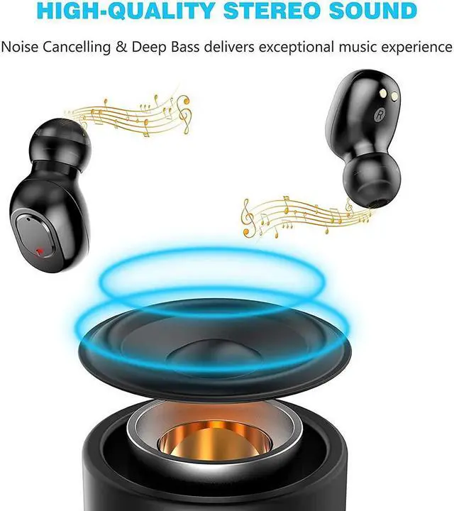 Alt view image 4 of 7 - Wireless Earbuds, Bluetooth 5.0 Headphones TWS Stereo Wireless Earphones Sweatproof Bluetooth Earbuds 90H Playtime in-Ear Headset Earphones with Charging Case Built-in Mic Deep Bass for Sports (Black)