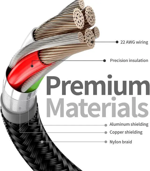 Alt view image 5 of 7 - USBC&USBA(2in1)toUSBCLinkCable10FT/3MCompatiblewithOculus/MetaQuest2,HighSpeedPCDataTransferLinkCable,FastChargingUSB3.1Gen2toUSBCCableforVRHeadsetandGamingPC 8iop