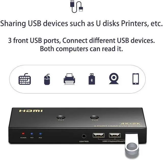 Alt view image 3 of 7 - KVM Switch HDMI 2 Port 4K @60Hz, 2x1 HDMI KVM Switch for 2 Computers Sharing 1 Monitor and 3 USB Devices, with Extension Control Switch and 2 USB Cable & 2 HDMI Cable
