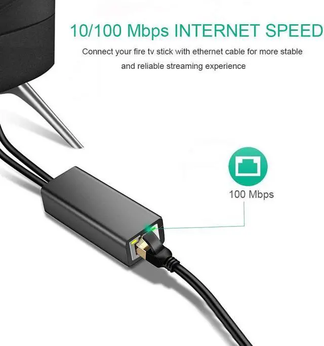 Alt view image 3 of 7 - Ethernet Adapter for Fire TV Stick Chromecast Ultra/2/1/Audio Google Home Mini Mirco USB to RJ45 Ethernet Adapter with USB Power Supply Cable 3.3ft (Black)