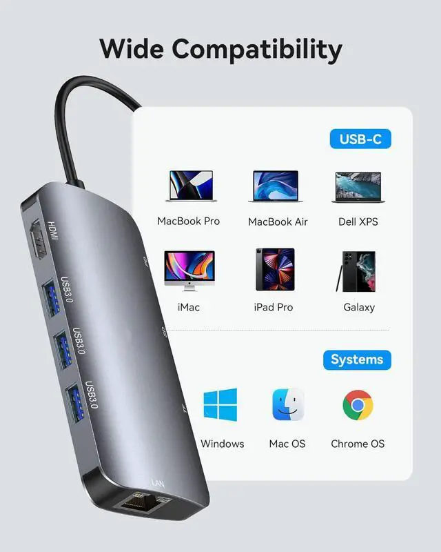 Alt view image 7 of 7 - USB C Hub, 8 in 1 USB C to HDMI Multiport Adapter with RJ45 1000M Ethernet, 100W Power Delivery, SD/TF Card Reader, 3 USB 3.0 Ports Docking Station Compatible for Mac-Book Pro/Air/iPad Pro/XPS