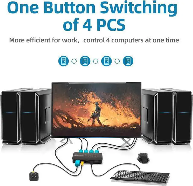 Alt view image 4 of 6 - 4 Ports HDMI KVM Switch, HDMI USB Selector for 4 Computers Share Keyboard Mouse Printer and One HD 4K@30Hz Monitor, Including 4 KVM Cables