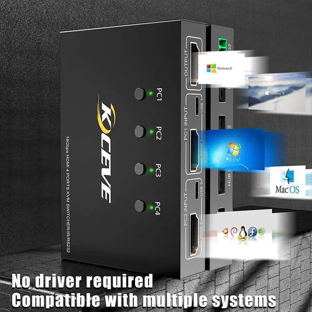 Alt view image 5 of 7 - 4 Port HDMI KVM Switch with Serial Port Control, 4K @60Hz 4 in 1 Out HDMI KVM Switcher Box for Share Mouse Keyboard and Monitor, Can Work with Pi-kvm, Compatible with Windows/Linux/Mac System