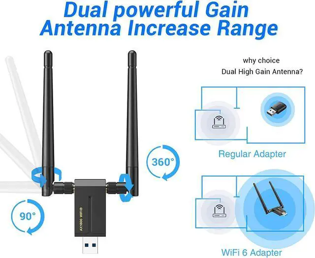 Alt view image 4 of 7 - WiFi 6 USB Adapter for PC, Wireless USB WiFi Adapter for Desktop Laptop Computer, USB 3.0 WiFi Dongle High Gain Dual Band 2.4G/5GHz, AX1800Mbps MU-MiMO Wireless Network Adapter for Windows 10/11