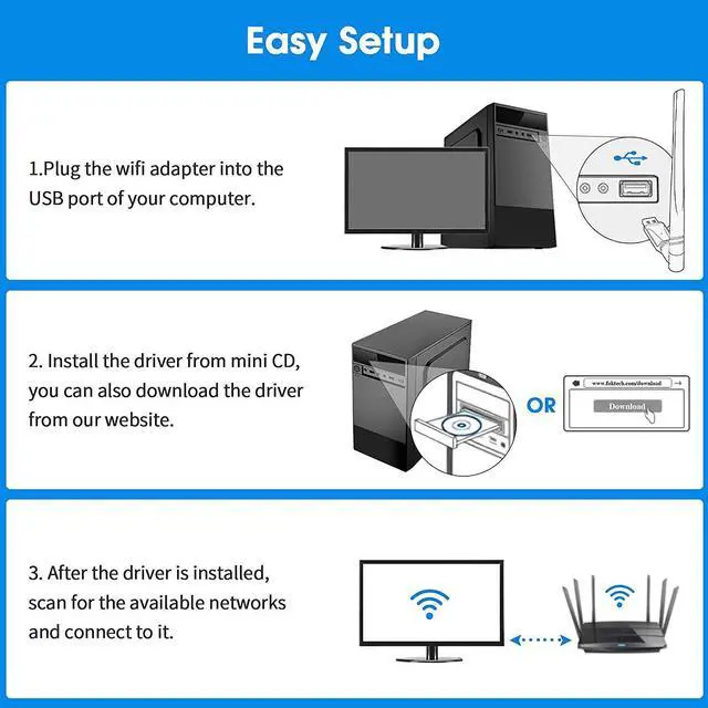 Alt view image 6 of 7 - AC1300 Mbps Wifi Dongle for PC, Ultra Speed USB 3.0 Wifi Adapter,High Gain 5dbi Dual Band 2.4&5GHz Internet Dongle USB Wifi Wireless Adapter for PC Desktop Laptop, 11/10/8.1/8/7/Vista/XP, Mac OS