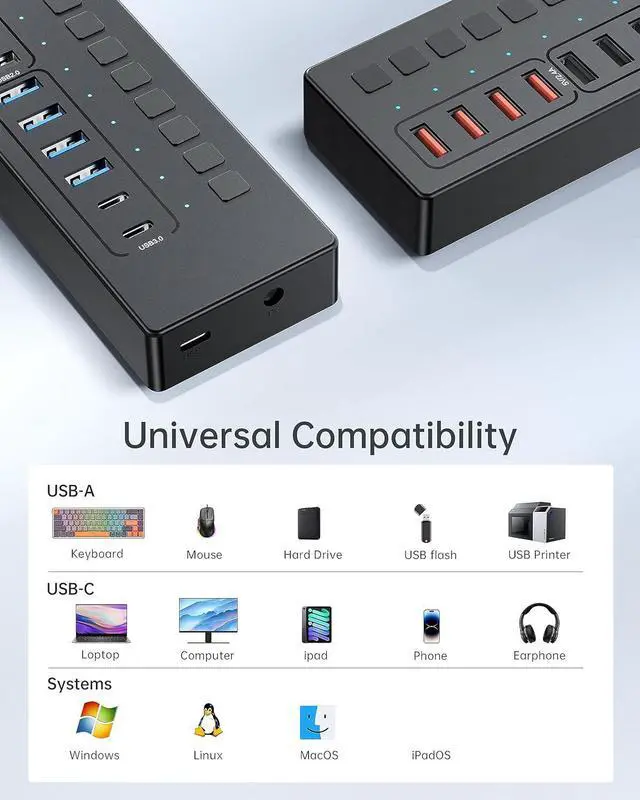 Alt view image 7 of 7 - Powered USB Hub, 16 Port 60W USB Hub 3.0 with 4*USB A Smart Charging, 2*USB C 3.0, 10*USB A, Wall Mountable USB Hub, Individual On/Off Switches, 12V/5A DC Power Adapter for Laptops, PC