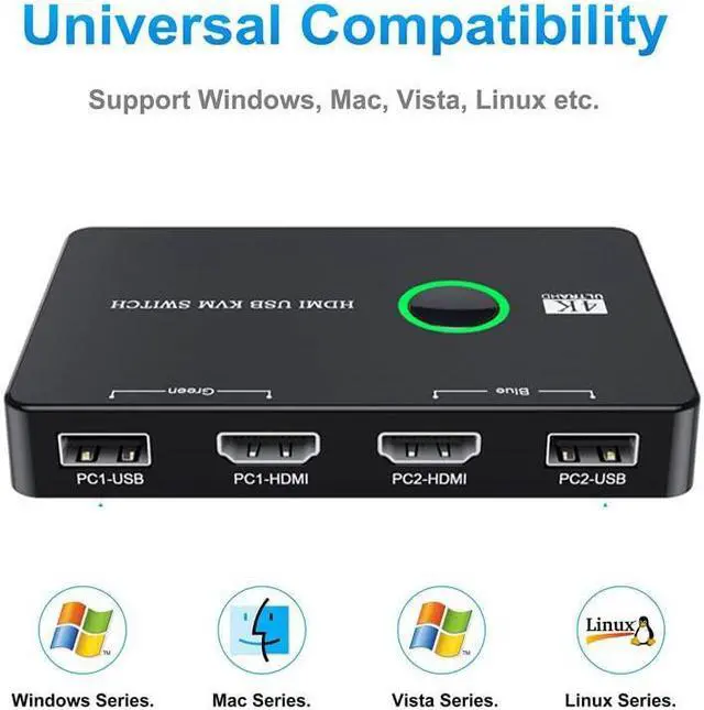 Alt view image 6 of 7 - 2 Port HDMI KVM Switch, USB HDMI-Compatible KVM Switches for 2 Computers Sharing Mouse Keyboard Printer to One HD Monitor, Supports 4K @60 Hz, 2 HD-MI Cables and 2 USB Cables Included