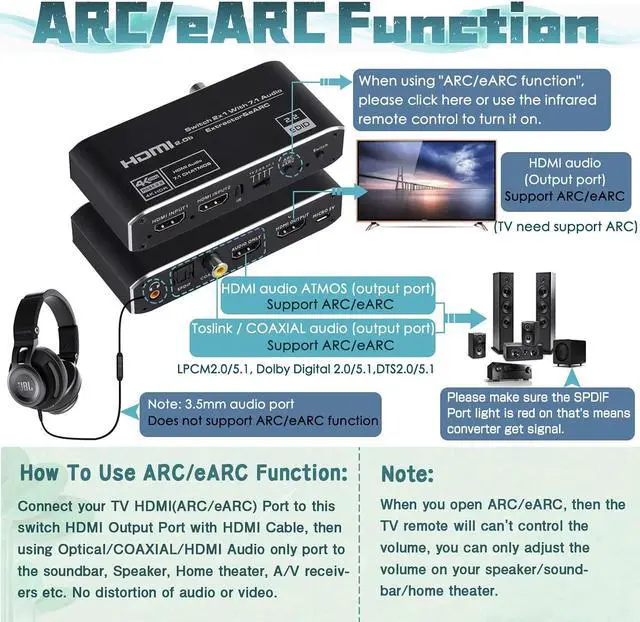 Alt view image 3 of 7 - 4K@60Hz eARC HDMI Audio Extractor, 2x1 HDMI Switch to HDMI + Optical Toslink SPDIF + 3.5mm Audio Jack + Coaxial + 7.1Ch HDMI Audio Support ARC and eARC Function HDMI2.0b