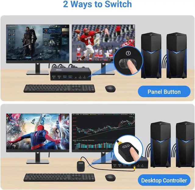 Alt view image 2 of 7 - 4K 120Hz HDMI + Displayport KVM Switch 2 PC 2 Monitor, 8K@60Hz DP 1.4 + HDMI 2.1 Dual Monitor USB 3.0 KVM Switch, Support Extended & Copy Mode, with Desktop Controller and 2 HDMI+DP+USB Cables
