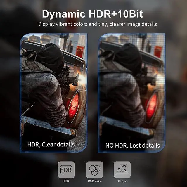 Alt view image 4 of 7 - DisplayPort Cable 8K DP1.4 Cable 3.3ft/1M, 8K@60Hz 4K@144Hz 1080P@240Hz VESA Certified HBR3 32.4Gbps HDCP 2.2 HDR DSC 1.2 Nylon Braided DisplayPort to DisplayPort Cord for Gaming Monitor PC (1M)