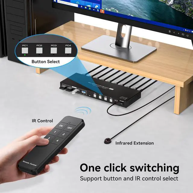 Alt view image 6 of 7 - HDMI KVM Switch for 4 Computers 1 Monitor 4K@60Hz 2K@120Hz, 4 Port HDMI KVM Switches For 4 PCs Share 4 USB Devices Like Keyboard Mouse Printer etc. With Remote Controller & USB Cables, Power Adapter