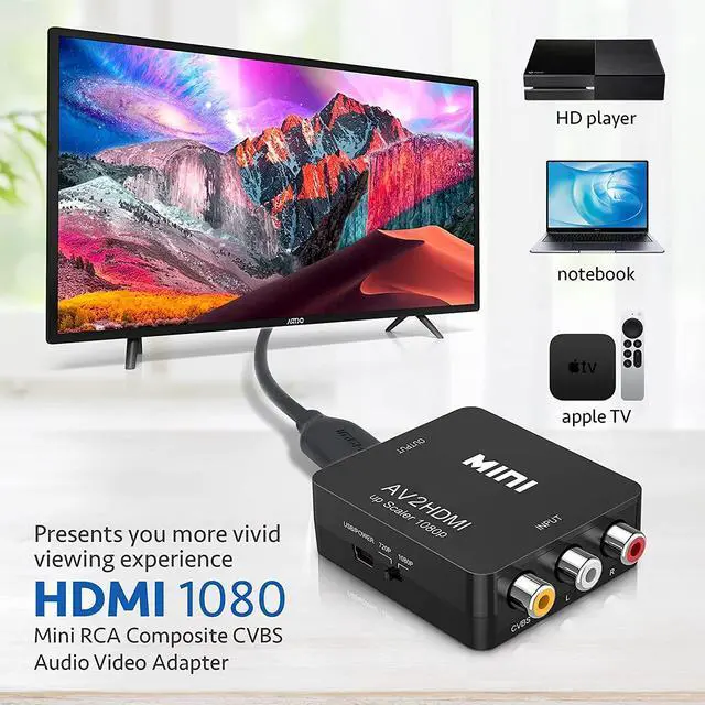 Alt view image 4 of 7 - Rca to HDMI - AV to 1080p HDMI Converter - Mini RCA Composite CVBS Audio Video Adapter - Supports PAL/NTSC Compatible for PC / TV / PS3 / Laptop / Xbox / VHS / Camera / STB / Wii / Wii U/ Blue-Ray DVD