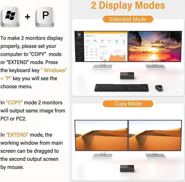 Alt view image 6 of 7 - 2 Port Dual Monitor Displayport KVM Switch 2 Computer 2 Monitors, Two Monitors Displayport USB DP KVM Dual Monitor Switcher 2 in 2 Out, Supports 4K @60Hz for 2 PCs sharing keyboard, mouse and monitor