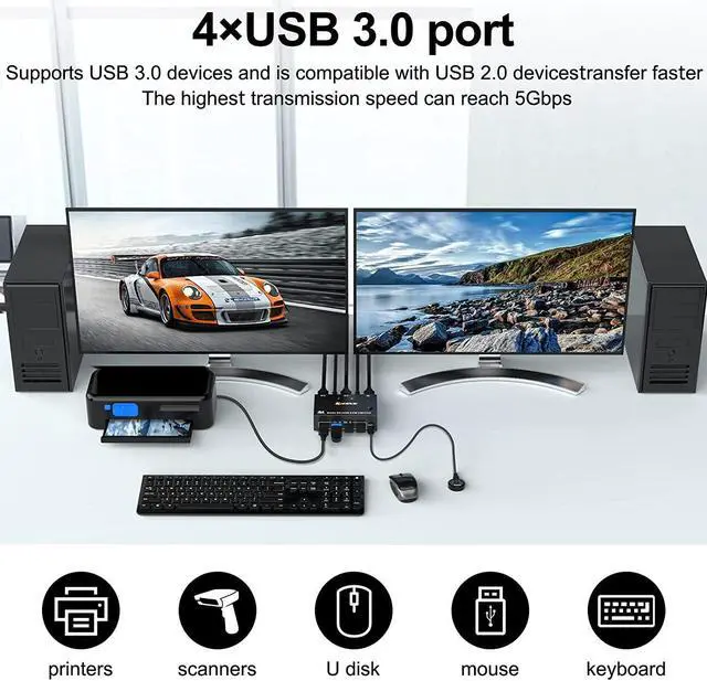 Alt view image 4 of 7 - USB 3.0 Dual Monitor DisplayPort KVM Switch 8K @30Hz 4K @60Hz, 2 in 2 Out DP KVM Switch 2 PC 2 Monitors, KVM switches with 4 USB 3.0 ports for 2 PCs, with DP+USB cable and desktop controller