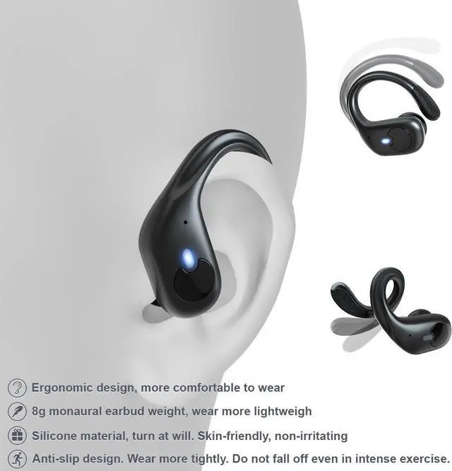 Alt view image 6 of 7 - True Wireless Earbuds, Bluetooth 5.3 Headphones 72Hrs Playback Sport Earphones with Earhooks, IPX7 Waterproof Over-Ear Headset Buit-in Mic,LED Display TWS Ear Buds for Workout Sports
