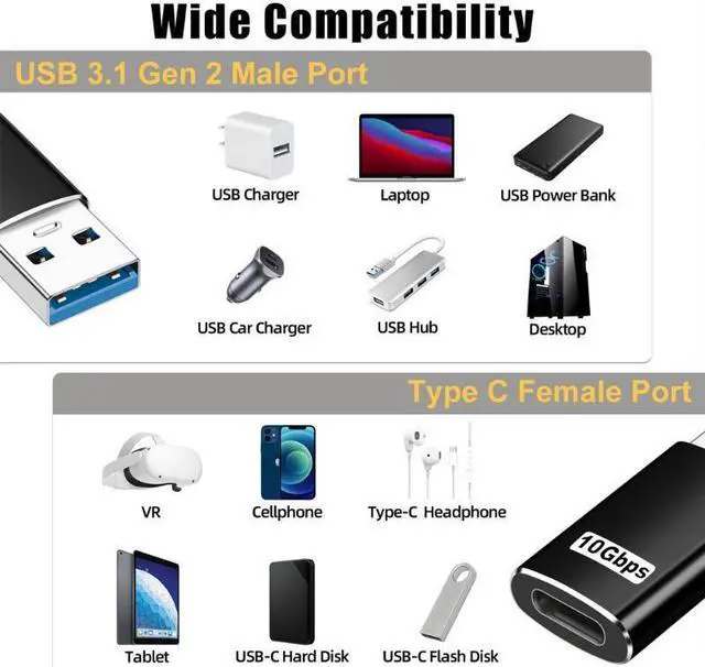 Alt view image 7 of 7 - [10Gbps] USB C Female to USB A Male Adapter [2 PACK], Double Sided 10Gbps Data Transfer Support, 3A Fast Charging, USB 3.1 Gen 2 USB A to USB C Adapter, Compatible with PC, Laptop, Charger, Power Bank