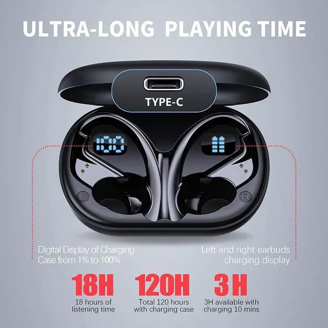 Alt view image 3 of 7 - True Wireless Earbuds, Bluetooth Headphones Stereo Sound Ear Buds with HD Microphone 120H Playtime with Dual LED Charging Case, IPX7 Waterproof Over Ear Earphones with Earhooks for Sport/Work/Phone