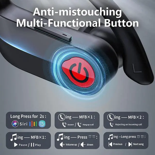 Alt view image 5 of 7 - True Wireless Earbuds, Bluetooth Headphones Stereo Sound Ear Buds with HD Microphone 120H Playtime with Dual LED Charging Case, IPX7 Waterproof Over Ear Earphones with Earhooks for Sport/Work/Phone