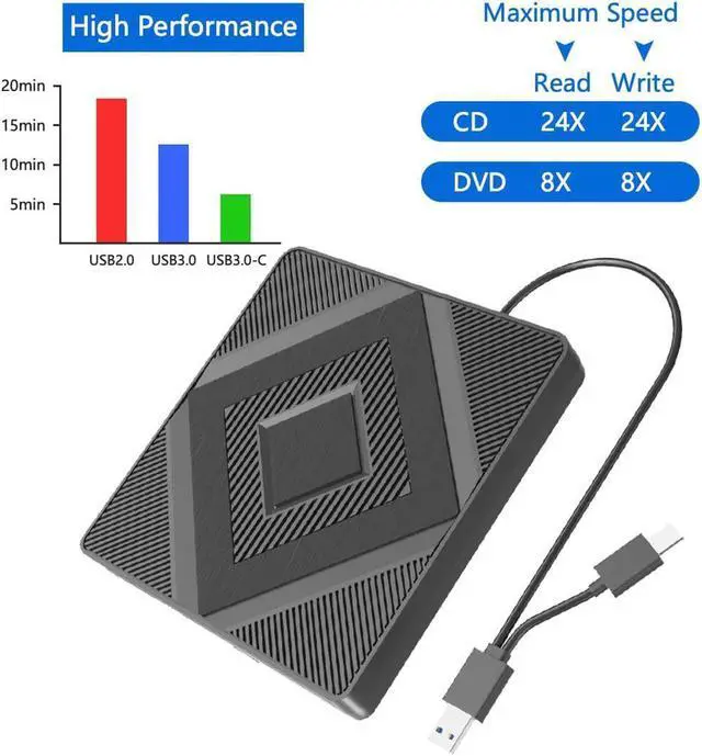 Alt view image 4 of 7 - External CD DVD Drive,USB 3.0 Type C Portable CD/DVD +/-RW Drive,DVD/CD ROM Reader Writer Burner DVD Player External Optical Drives For Laptop Desktop PC Windows 11/10/8.1/7/XP Macbook Mac OS Linux