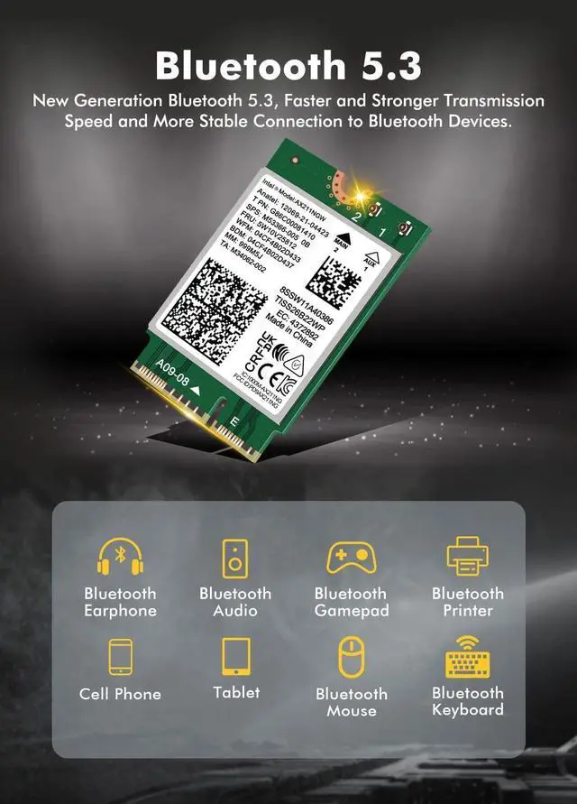 Alt view image 3 of 7 - WiFi 6E Wireless Card Intel AX211 NGW M.2: CNVio2, Bluetooth 5.3, Tri-Band 5400Mbps, Network Adapter for Laptop Support Windows 10/11 (64bit), Linux, Chrome OS. Only Available with Gen Intel 12+ CPU