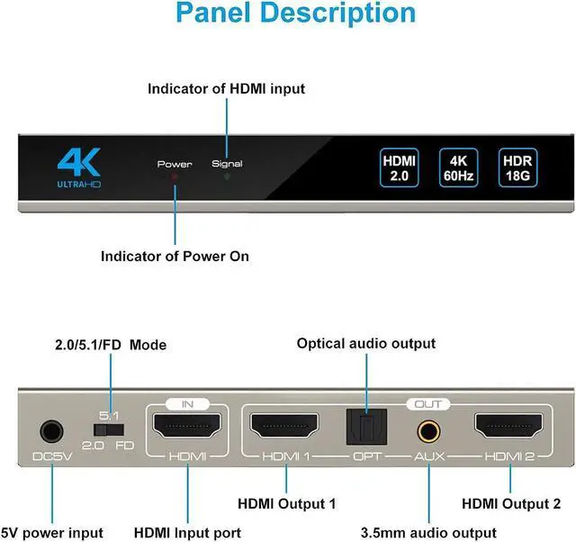 Alt view image 6 of 7 - HDMI Splitter Audio Extractor 1 in 2 out 4K 60Hz HDMI Dual Monitor Adapter with Optical Toslink SPDIF+3.5mm Audio out for Dual Monitors Duplicate/Mirror only Supports Auto Downscaling HDCP2.3 HDMI 2.0