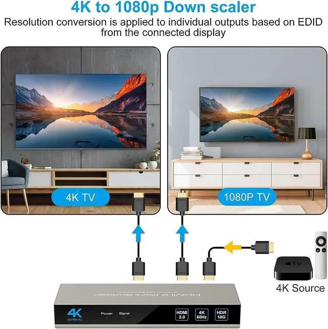 Alt view image 4 of 7 - HDMI Splitter Audio Extractor 1 in 2 out 4K 60Hz HDMI Dual Monitor Adapter with Optical Toslink SPDIF+3.5mm Audio out for Dual Monitors Duplicate/Mirror only Supports Auto Downscaling HDCP2.3 HDMI 2.0