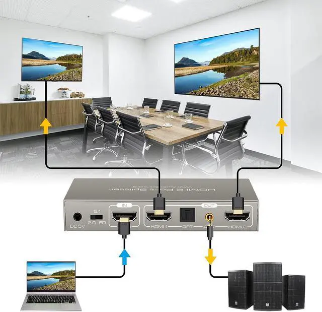 Alt view image 3 of 7 - HDMI Splitter Audio Extractor 1 in 2 out 4K 60Hz HDMI Dual Monitor Adapter with Optical Toslink SPDIF+3.5mm Audio out for Dual Monitors Duplicate/Mirror only Supports Auto Downscaling HDCP2.3 HDMI 2.0