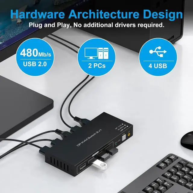 Alt view image 6 of 7 - 2 Port Displayport KVM Switch 4K @60Hz, USB 2.0 DP 1.2 DP KVM Switches for 2 PC 1 Monitor Switch, DP KVM Switch 2 in 1 Out Support Wire-Desktop Controller Including 2 USB 2.0 Cable
