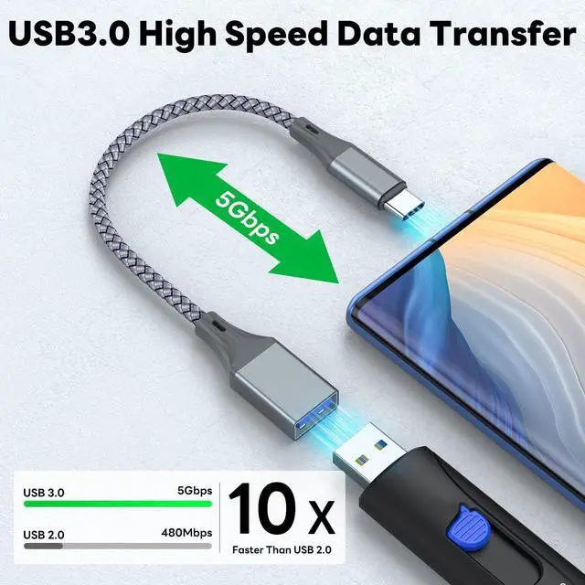 Alt view image 4 of 7 - USB C to USB 3.0 Adapter, USB C to USB A Adapter (2 Pack), USB Type C Male to USB 3.0 Female OTG Cable .Compatible with M-ac-Book Pro/Air 2019 2018 2017, Galaxy S23 S23+ Ultra Note 10 S9 S8 (Grey)