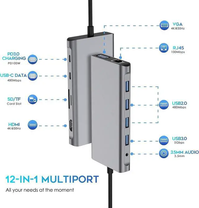 Alt view image 2 of 7 - USB C Hub MultiPort Adapter, 12 in 1 Type C Docking Station USB C Dongle with 4K HDMI, VGA, 3×USB 2.0&USB 3.0, PD 100W, Ethernet RJ45 Port, SD/TF, 3.5mm AUX, for MacBook Pro/Air and Type C Laptops