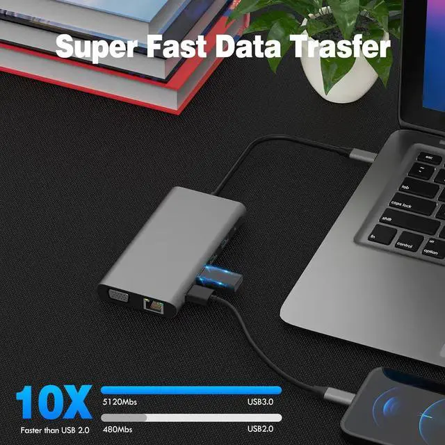 Alt view image 4 of 7 - USB C Hub MultiPort Adapter, 12 in 1 Type C Docking Station USB C Dongle with 4K HDMI, VGA, 3×USB 2.0&USB 3.0, PD 100W, Ethernet RJ45 Port, SD/TF, 3.5mm AUX, for MacBook Pro/Air and Type C Laptops