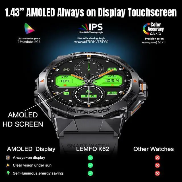 Alt view image 2 of 6 - Smart Watch,1.43'' AMOLED HD Screen Smart Watch for Men (Answer/Make Call),100+ Sports Modes Fitness Watch 400 mAh, Smartwatch with Heart Rate/Blood Pressure/Spo2/Sleep Monitor for iOS Android Phones
