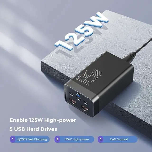 Alt view image 5 of 7 - 125W GaN 5-Port USB Charger, USB Fast Charging Station, Multi Ports USB Charging Hub with LED Display, Compatible with i-Phone15/14/Pro/13/12,Ga-laxy S23/S22/S21, Note 20 Ultra, L-G, H-T-C, and More