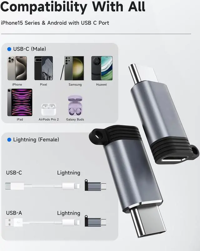 Alt view image 6 of 7 - Lightning Female to USB C Male Adapter (4 Pack) Type C Charger Converter Cord Cable for i-Phone 15/15 Pro/15 Pro Max/15 Plus,i-P-ad Air,S-a-m-s-u-n-g,Support Charging & Data Transfer,Not for Audio/OTG