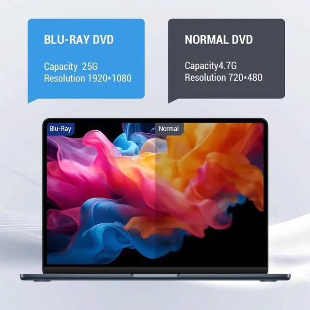 Alt view image 3 of 7 - External Blu Ray CD DVD Drive, USB 3.0 Type-C Portable 3D Bluray CD DVD Reader Slim Optical Bluray DVD Drive for Mac-Book Laptop Desktop PC Laptop Compatible with Mac OS Windows XP/7/8/10/11