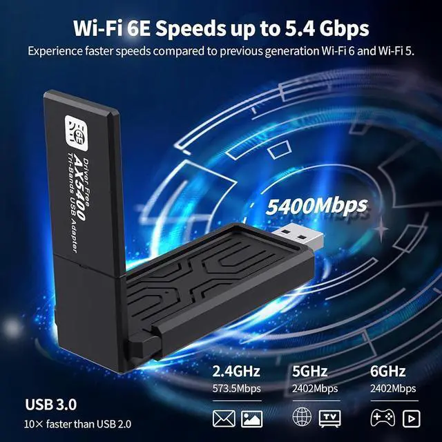 Alt view image 2 of 7 - WiFi 6E Wireless Adapter, USB 3.0 WiFi Adapter for PC, AX5400M 802.11AX, Tri-Band 6GHz/5GHz/2.4GHz, WPA3, Wireless USB WiFi Dongle Network Adapter for PC Laptop, Only Compatible with Windows 11/10