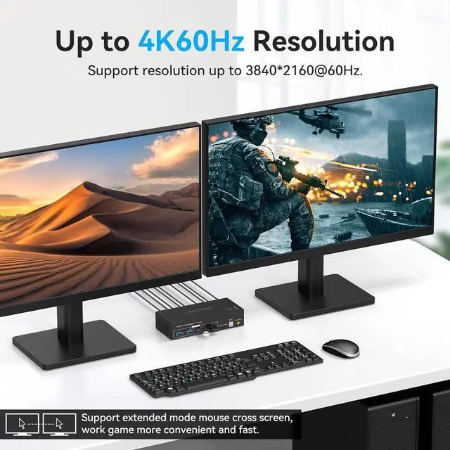 Alt view image 4 of 7 - 2 Port HDMI Dual Monitor KVM Switch 2 Monitors 2 Computers 4K@60Hz, USB 3.0 KVM Switches for 2 PC or Laptops Share 1 Set of Keyboard Mouse Printer and Scanner Support Extended & Duplicate Mode
